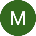 Marwin Fontans Soares