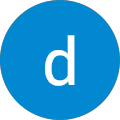 duda